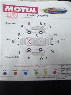 ڤۆڵکسواگن ئەتلەس